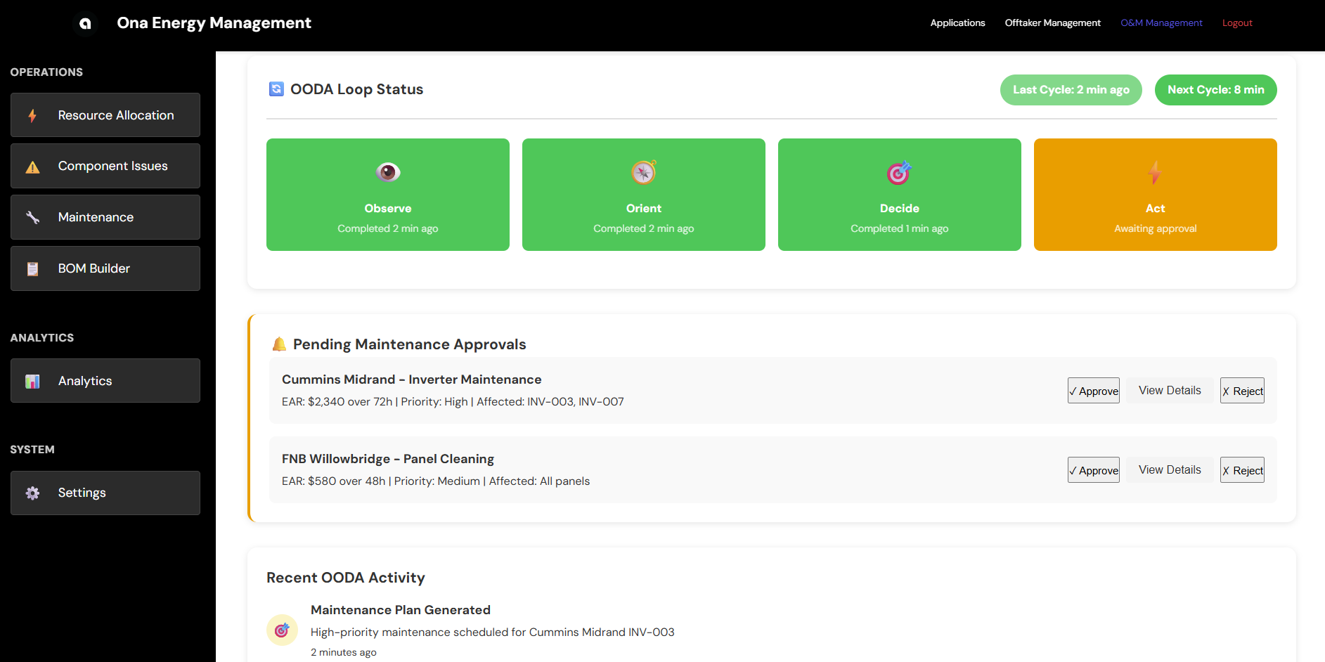 Asoba Intelligence Platform - Ona Energy Management Dashboard
